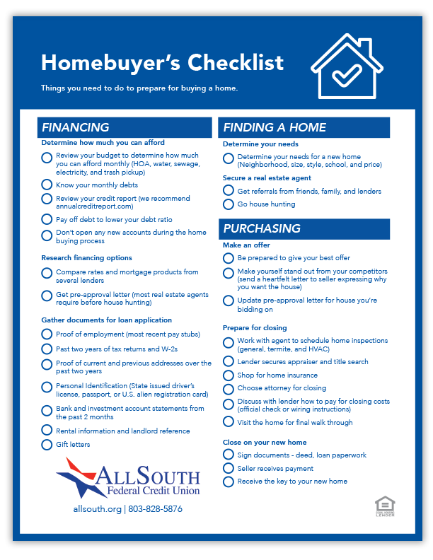 Homebuyers Checklist